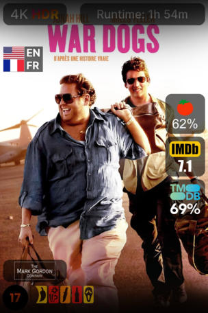 War Dogs