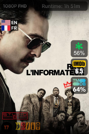 Undercover: Une histoire vraie
