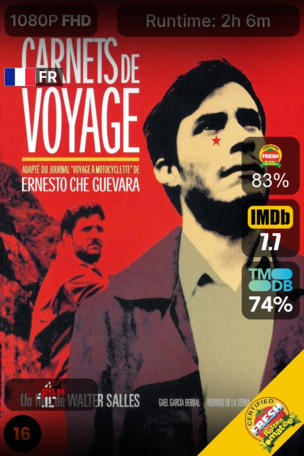 Carnets de voyage