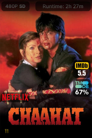Chaahat