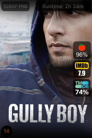 Gully Boy