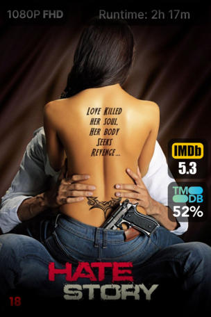 Hate Story