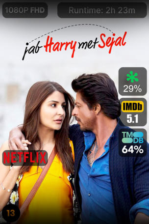 Jab Harry met Sejal
