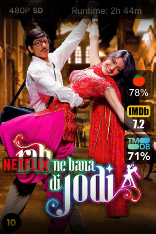 Rab Ne Bana Di Jodi