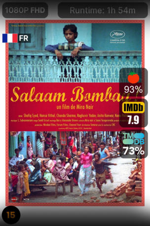 Salaam Bombay !