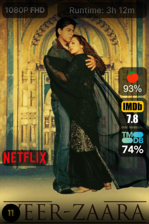Veer-Zaara
