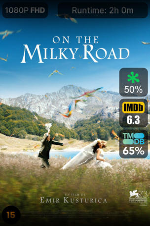 On The Milky Road