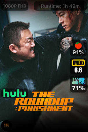 Roundup: Punishment