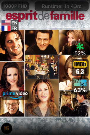 Esprit de famille