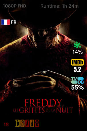 Freddy : Les Griffes de la nuit