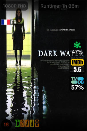 Dark Water