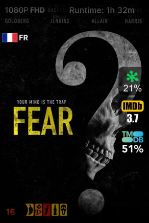 Fear