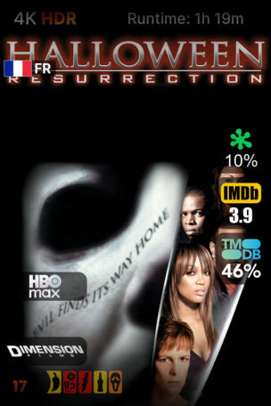 Halloween : Resurrection