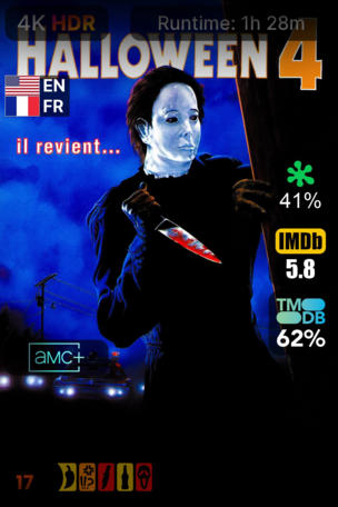 Halloween 4 : Le Retour de Michael Myers