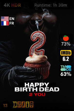 Happy Birthdead 2 You