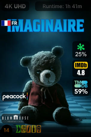 Imaginary
