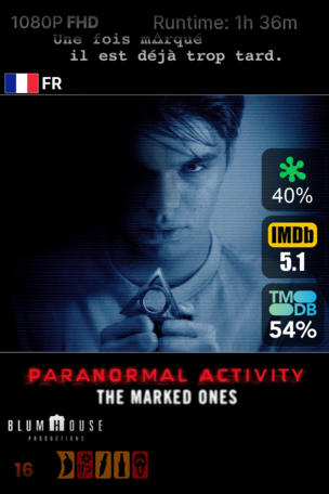 Paranormal Activity: The Marked Ones