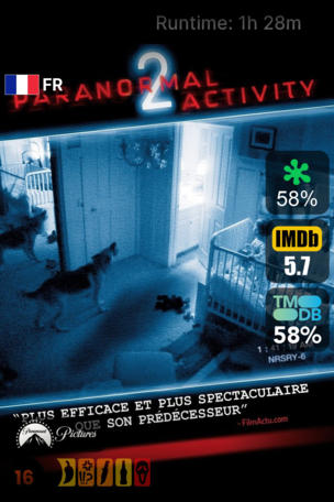 Paranormal Activity 2