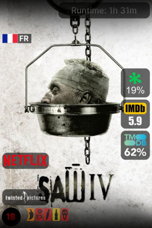 Saw IV