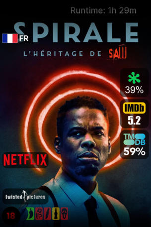 Spirale : L'Héritage de Saw