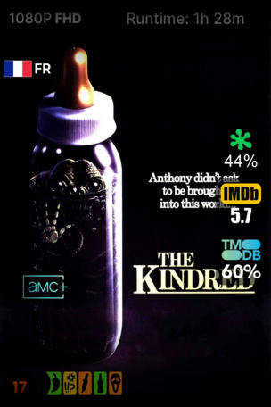 Kindred - Mutation Génétique