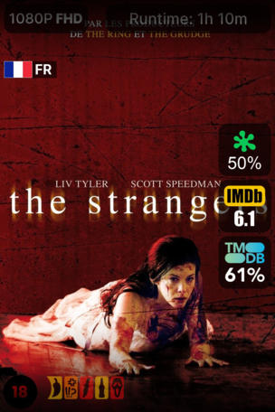 Strangers