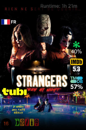 Strangers: Prey at Night