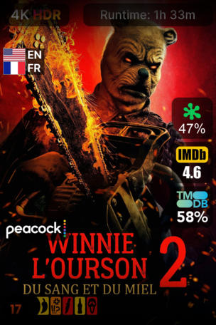 Winnie l'ourson : Du Sang et du miel 2