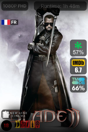 Blade II
