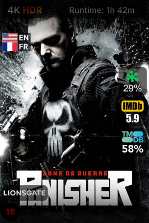 Punisher : Zone de guerre
