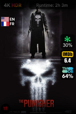 Punisher