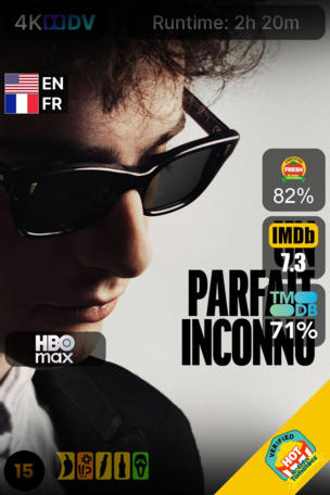 Un parfait inconnu