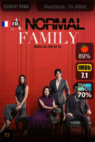 Normal Family