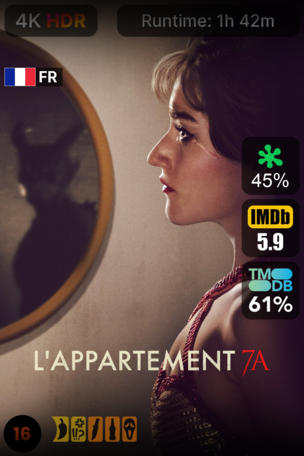 L'Appartement 7A