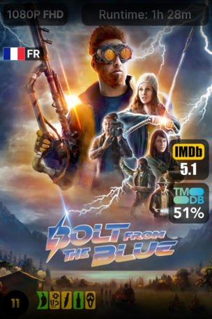 Bolt from the Blue