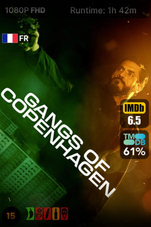 Gangs of Copenhagen