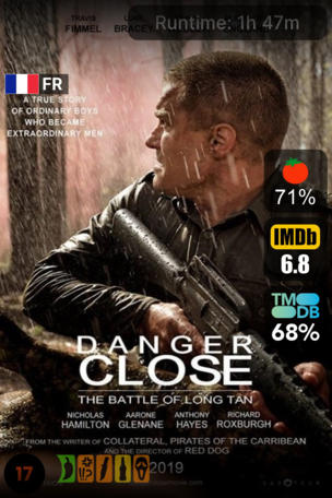 Danger Close : The Battle of Long Tan