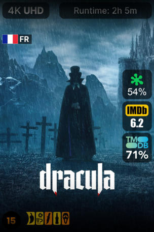 Dracula