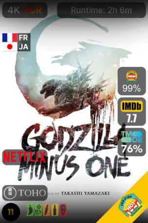Godzilla Minus One