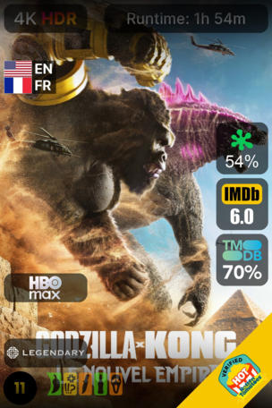 Godzilla x Kong : Le Nouvel Empire