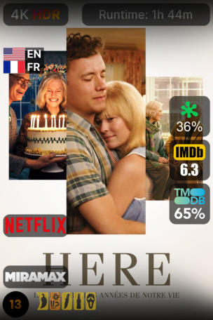 Here : Les plus belles années de notre vie