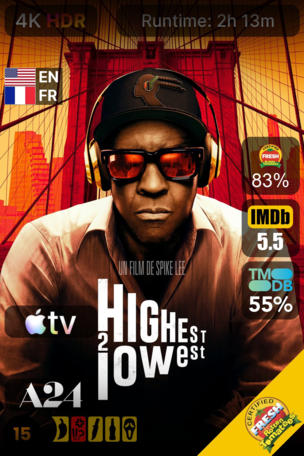 Highest 2 Lowest