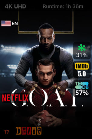 G.O.A.T.