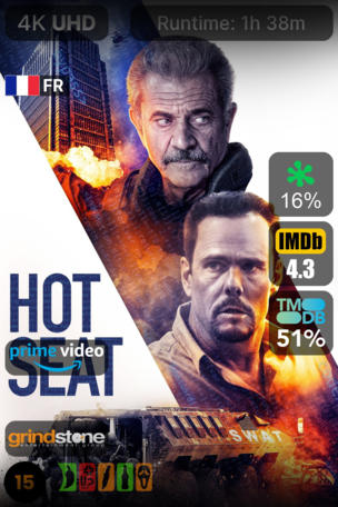 Hot Seat