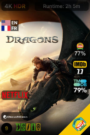 Dragons