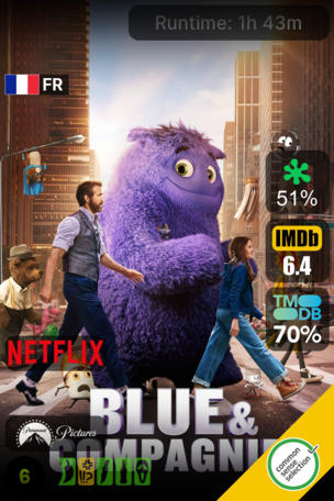 Blue & Compagnie
