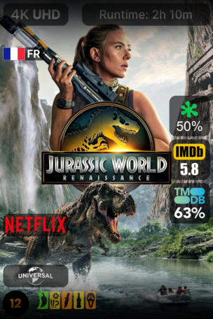 Jurassic World : Renaissance