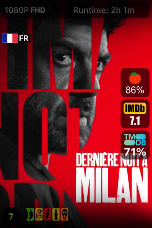 Dernière Nuit à Milan