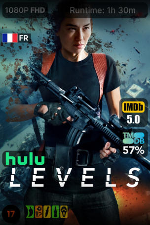 Levels
