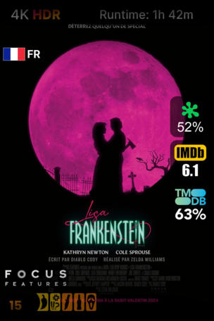 Lisa Frankenstein